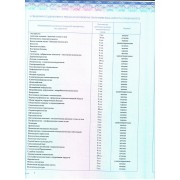 Приложение к Диплому стоматлогия (2)
