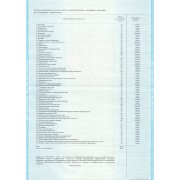 ВОА - ТГМА - 2009 - диплом - оборот